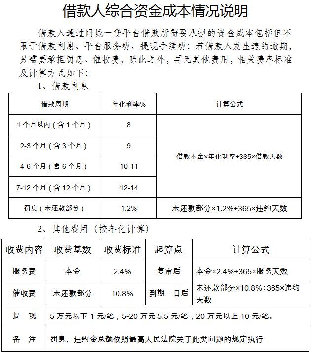 收费标准.png